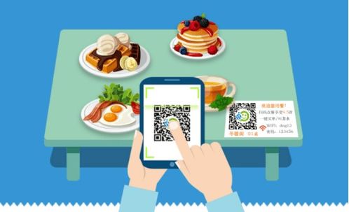 食品從業人員疫情常態化防控指南 加工、銷售與服務重點注意事項